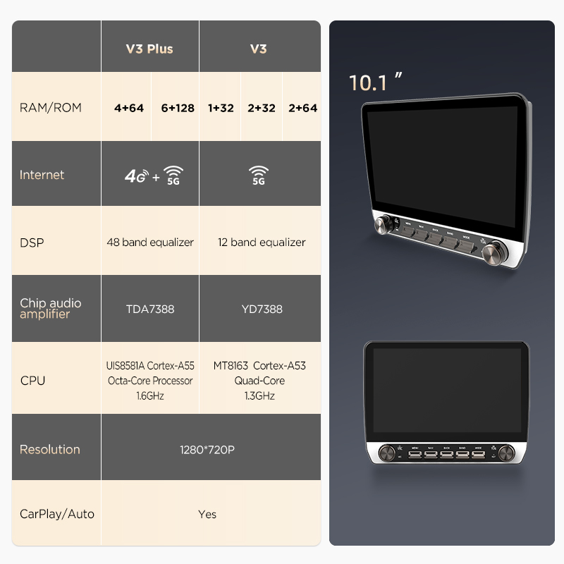 Junsun AI Voice Car Stereo Rad - Korean Lifestyle Products 리뷰 및 가격